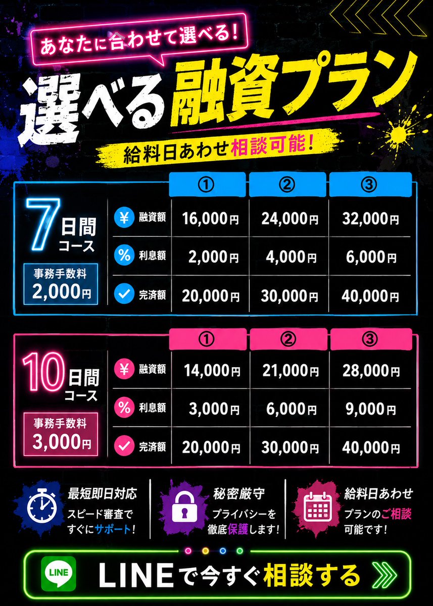 HannahSpichlik's tweet photo. #個人融資 #お金貸してください #お金に困っています https://t.co/lNQyqRNB4R