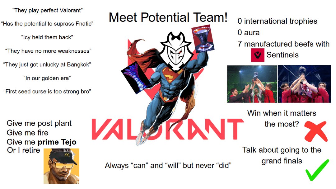dizzy_pear_'s tweet photo. @Goatciello @G2VALORANT https://t.co/UyuW8ADUE2