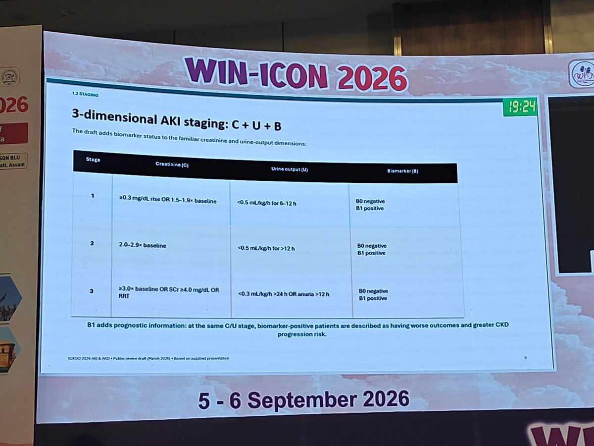 WomenNeph_india's tweet photo. From AKI to AKD, what are the updated guidelines?
Prof Dibya Singh Shah at the #winicon2026 https://t.co/mXYdiEPq1O