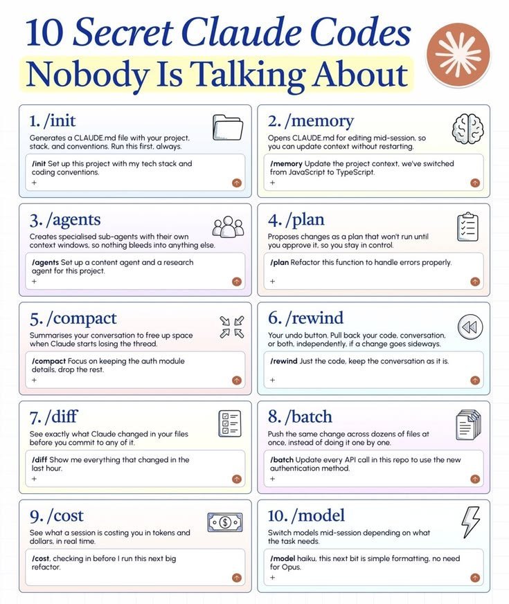 Olivia1463275's tweet photo. 🚨 10 Claude Code commands you should know

Most people use Claude Code without taking advantage of its powerful built-in commands.

These 10 can seriously improve your coding workflow:

1. /init — Set up project context

2. /memory — Update context mid-session

3. /agents — Create specialized sub-agents

4. /plan — Plan changes before executing

5. /compact — Free up context space

6. /rewind — Undo code or conversation changes

7. /diff — Review exactly what changed

8. /batch — Apply changes across multiple files

9. /cost — Track token usage and cost

10. /model — Switch models based on the task

Bookmark this. 🔖