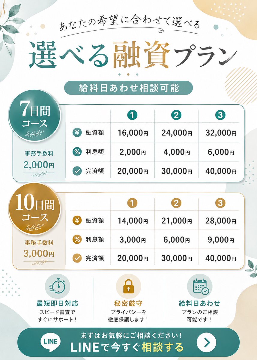 HannahSpichlik's tweet photo. #個人融資 #お金貸して下さい #お金に困ってます https://t.co/eS78yGyTWS