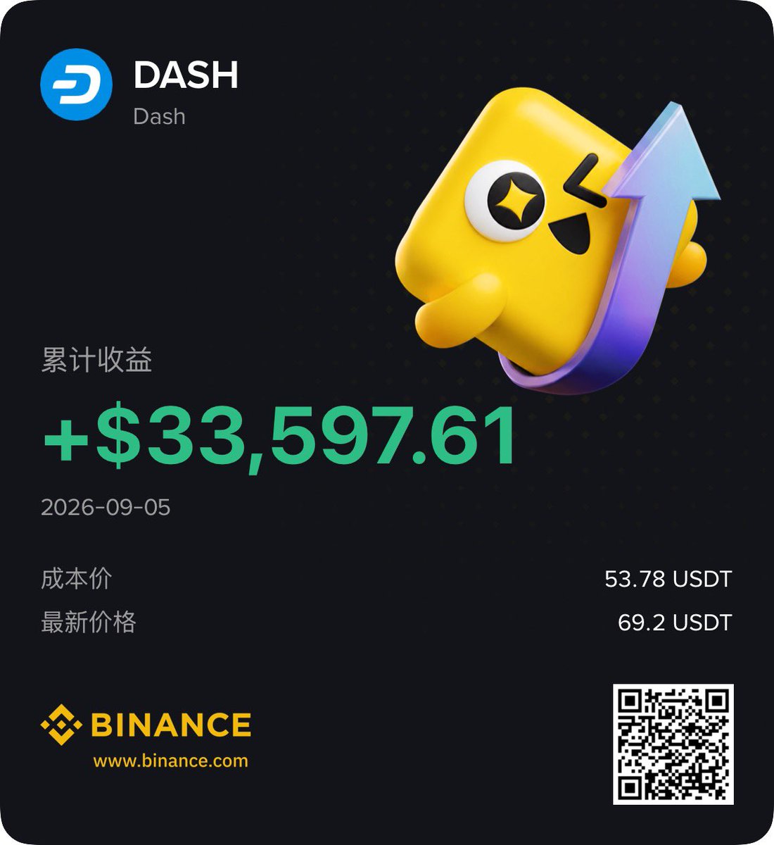 desistmake's tweet photo. Dash币价格太低估了！这是补涨的节奏阿！
终于熬到头了 ZEC都1000刀了 DAsh连他的10分之一市值都不到！应该是有机会赚一点的！#dash #zec $dash https://t.co/19fWIMqaPi