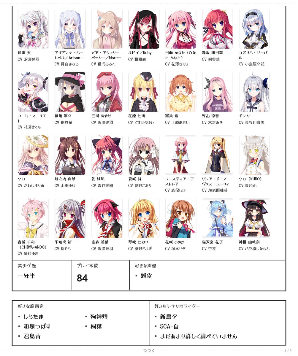 MNTSKjingchen's tweet photo. もう少しリアルな感じのバージョンにしようと思って作ったら、なんだかやりすぎた気がする（）
このキャラたちに申し訳ないものにはできないなと思いながら、色々足していったらこんなことになりました…...
#美少女ゲーム履歴書 https://t.co/yYzD7hxNB2