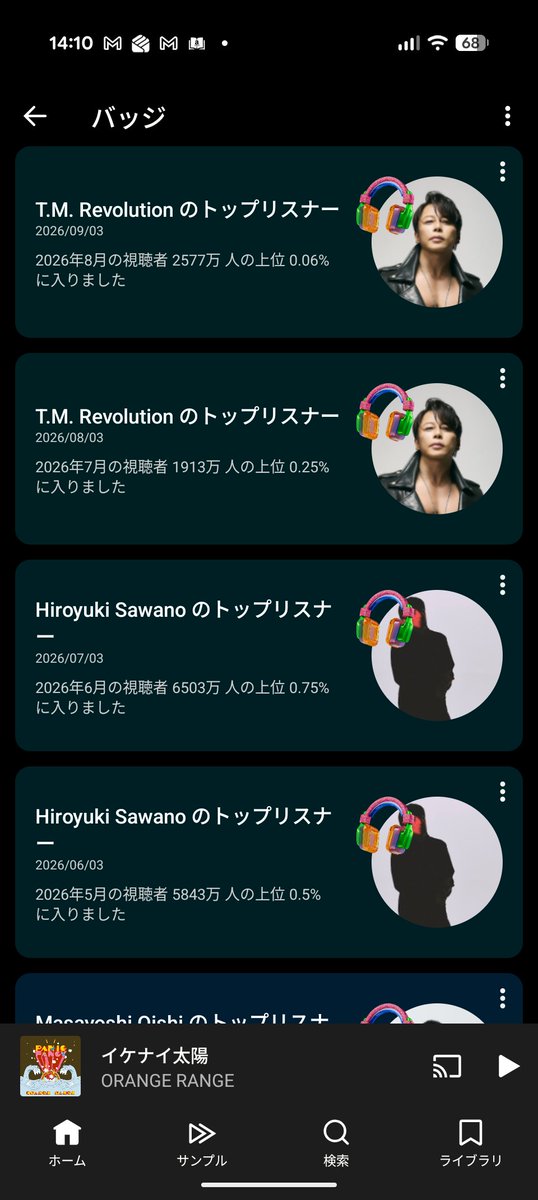 gu69ro's tweet photo. まとまった時間1回につき聞くから、トップリスナー入りがち
そもそものYoutube musicの人口が少ないんだと思うけど https://t.co/nomGcQli5o