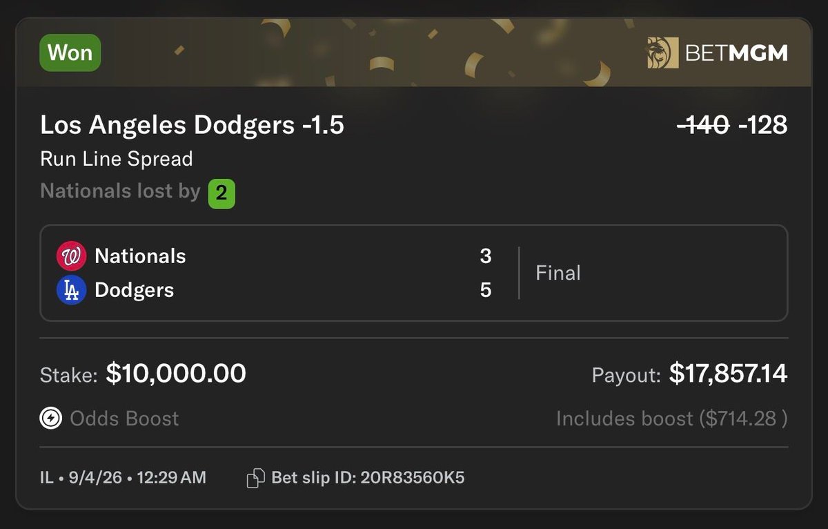 TMSDiamondPicks's tweet photo. $10,000 DIAMOND MAX WINNER ✅

DODGERS -1.5 ✅ BANG

PARLAY WE GAVE OUT TOO….CLEAN SWEEP

YOU’RE WELCOME !!!!! https://t.co/9mCEnPxtoo