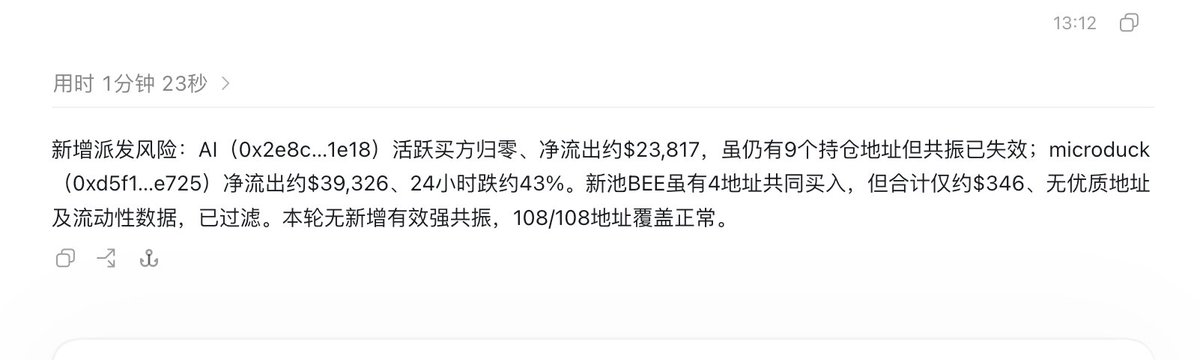 比特币橙子Trader 的图片 1