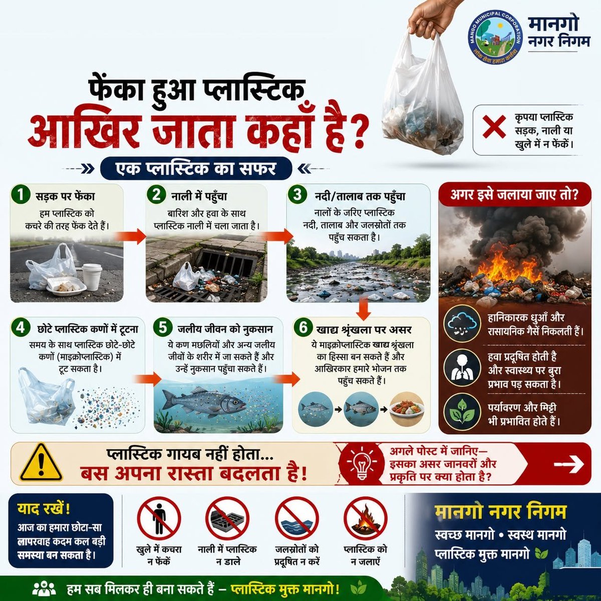 MangoNotified's tweet photo. सिंगल-यूज़ प्लास्टिक: कुछ मिनट की सुविधा, लंबे समय का नुकसान!
क्या आपने कभी सोचा है कि इस्तेमाल के बाद फेंका गया प्लास्टिक आखिर जाता कहाँ है? 
@SwachhBharatGov 
@SwachhJharkhand 
@kumarsudivya 
@SudhaGuptajsr https://t.co/NGnX6wDiLu