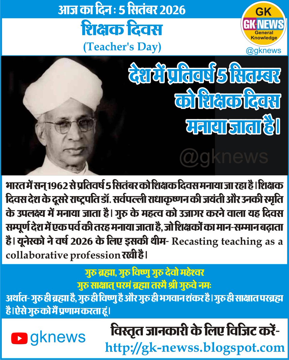 gknewss's tweet photo. आज का दिन : 5 सितंबर 2026

शिक्षक दिवस
Teacher's Day

#onthisday
#onthisdayinhindi
#GeneralKnowledge
#gknews
#TeachersDay
#TeachersDay2026
#शिक्षक_दिवस https://t.co/FePfWcYZIB