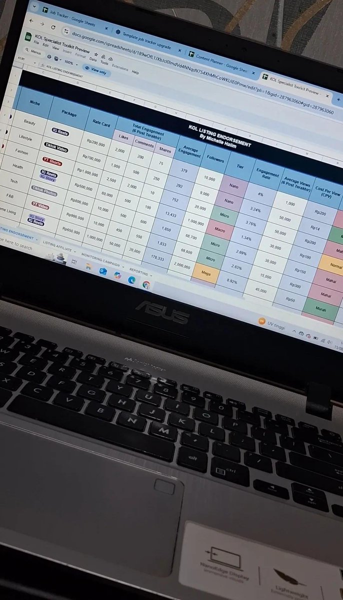 ichelishere's tweet photo. POV : KOL Specialist nemu template yang canggih banget &amp; fiturnya serba otomatis, bikin kerjaan jadi lebih sat-set dan ringan. https://t.co/ndATo0UZBO