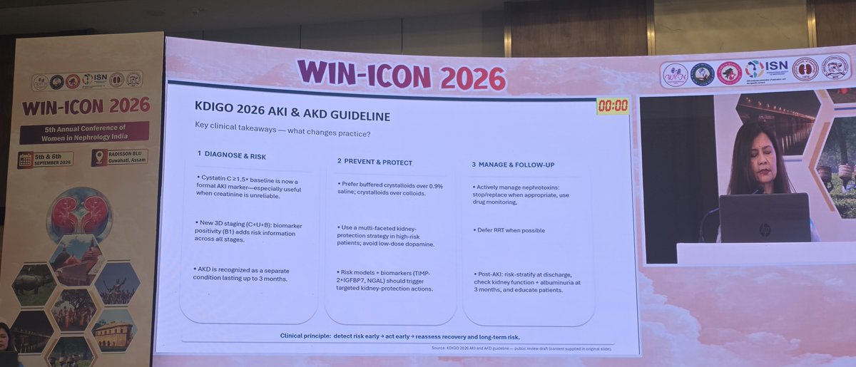 Sandyrvsdav's tweet photo. @WomenNeph_india @krithicism @drpriyajohn @DrAkshayaJ Always monitor patients in the near-term and long-term after an AKI episode
#WINICON2026 https://t.co/Bb4aSD0aU6