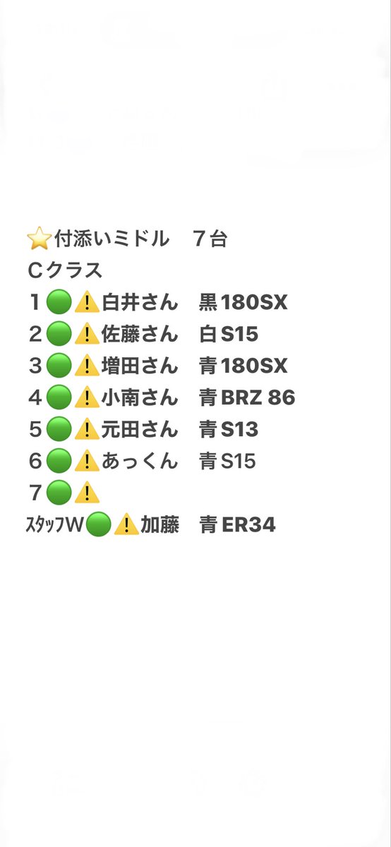 Tsutomu19790401's tweet photo. 🚗つ〜とむ走🏁からの
📢お知らせです📢
明日の走行コースは⁉️（超初心者クラスが居ない為）
午前中🏁
正回り・逆走のジムカーナコース☝️(￣ ￣)
⭐︎今回は卍コース
⭐︎直線吹っ飛びコース
の混合コースにしてみました💡
午後から🏁
正回り・逆走の各クラス（初心者・ミドル）フリー走行
#つ〜とむ走 https://t.co/T6Il8KZf3l