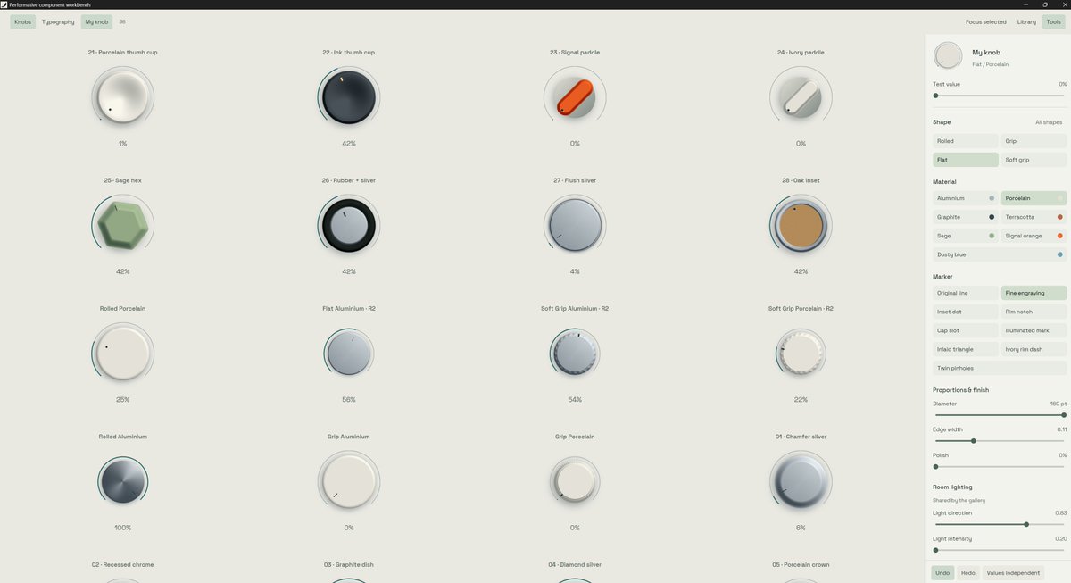 jarodcastle's tweet photo. Astra helping with a design system. https://t.co/spp6LtuDyK