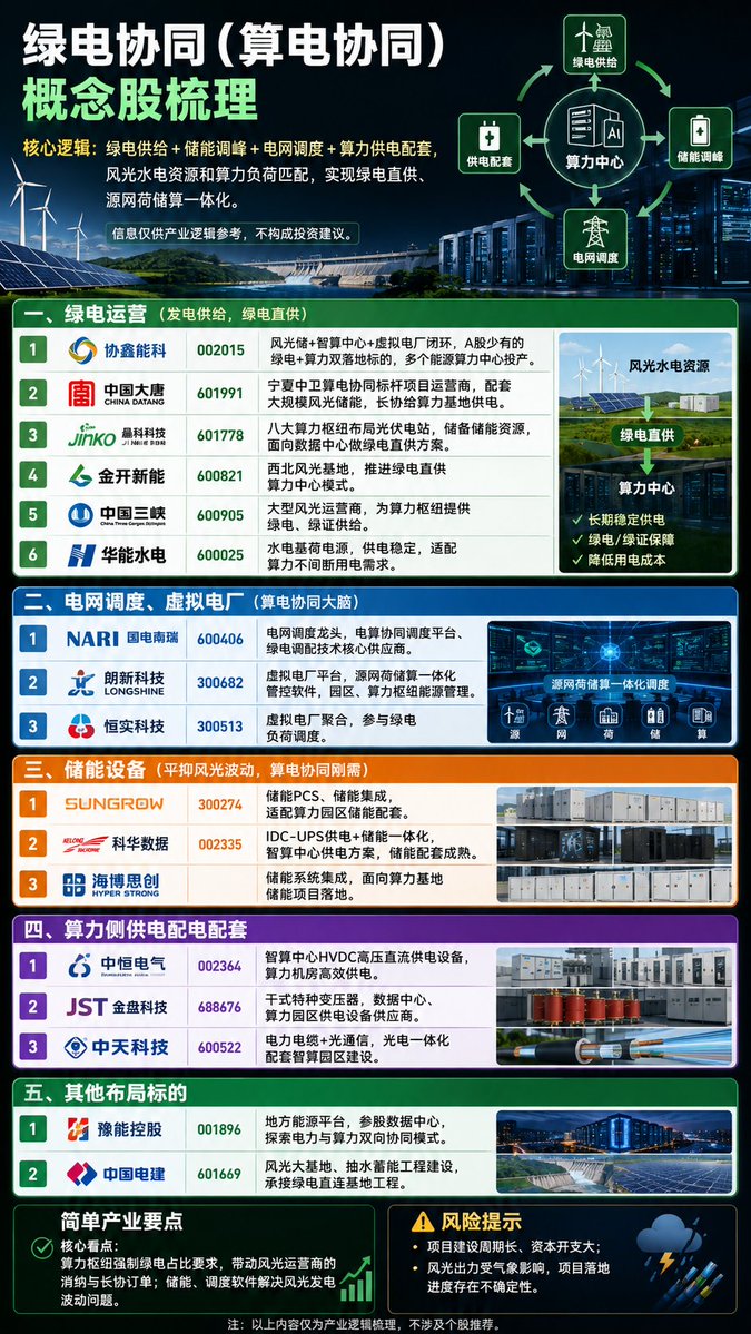 🇨🇳 大策复盘 的图片 1