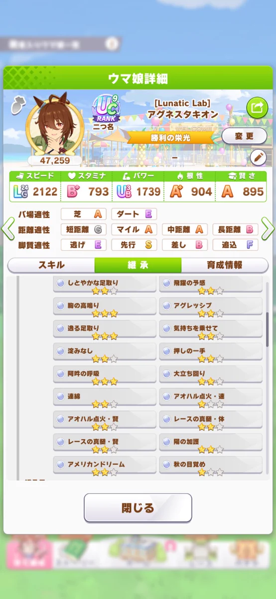 ちゃい on X / X