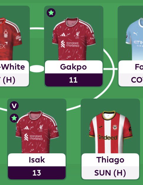 thiago6fpl's tweet photo. Off to a great start! https://t.co/yfukgRChIg