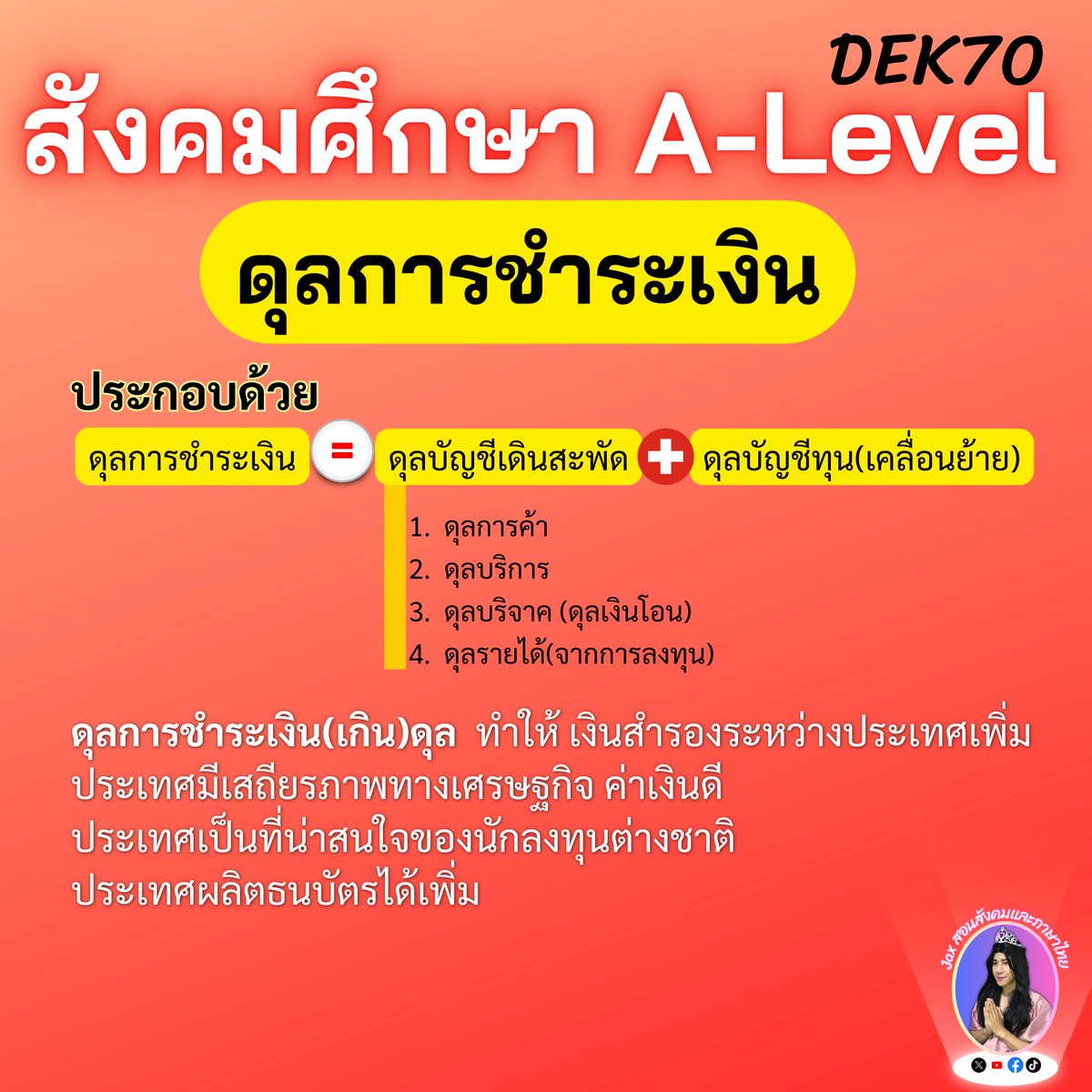 tutorjax's tweet photo. 🔴 อัปเดตความรู้สังคมกับแม่Jax ในเรื่องที่มีโอกาสออกข้อสอบสังคมศึกษา A-Level  #dek70 #Alevel70 #กสพท70 https://t.co/DtyANaZaxU
