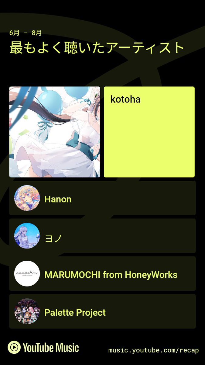 ASkeropanda's tweet photo. まぁそういうことなのよ

はのこと、ヨノ、パレプロ https://t.co/1EAHHy2zSy
