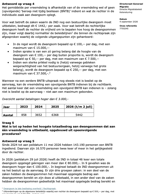 DiederikBoomsma's tweet photo. Gekmakende antwoorden op onze schr. vragen over dwangsommen:  "In 2026 (tot 29 juli 2026) heeft de IND in totaal 46 keer een totale dwangsom opgelegd gekregen van meer dan € 80.000. In 9 gevallen was de dwangsom hoger dan € 100.000." https://t.co/oHTYEKHYT3