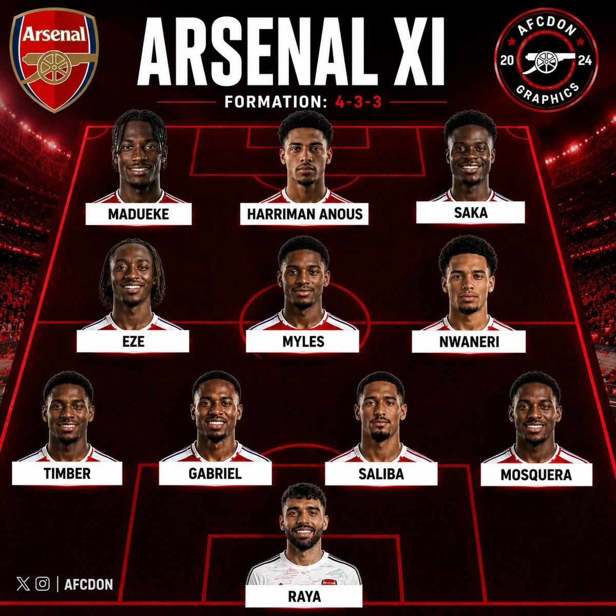AFCDon14's tweet photo. POV: Black excellence at Arsenal 👀⚫️ https://t.co/rAZFdlZNnu