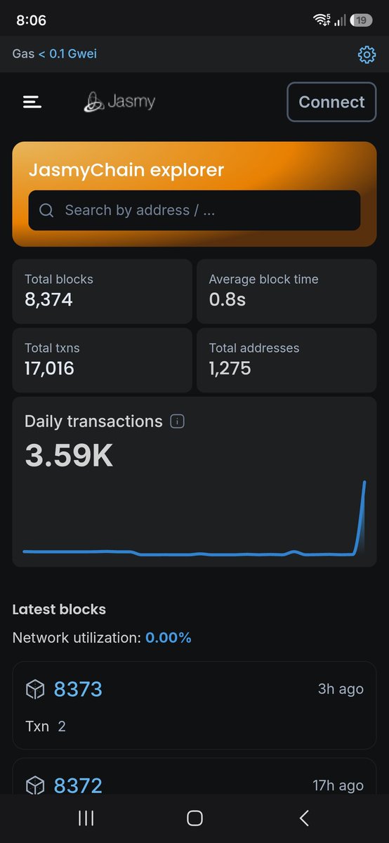 peterattila6's tweet photo. $JASMY unstoppable!
#JANCTION
$JCT
#HARA
$JMY https://t.co/vrAb8KDmBf