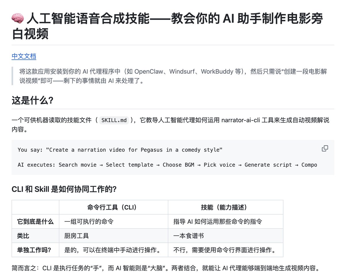 xiaoying_eth's tweet photo. 2026 做电影解说频道太赚钱了。

抖音、B站早就是成熟变现赛道，流量分成、带货、广告都能吃。

现在用 NarratorAI，一句话就能自动写稿、配音、剪辑，直接生成完整解说视频。

以前一天憋一条，现在批量生产测试爆款，本质就是把视频赚钱做成流水线。

🔗 https://t.co/KUVSywYHZK https://t.co/A3dHSJ8NZx