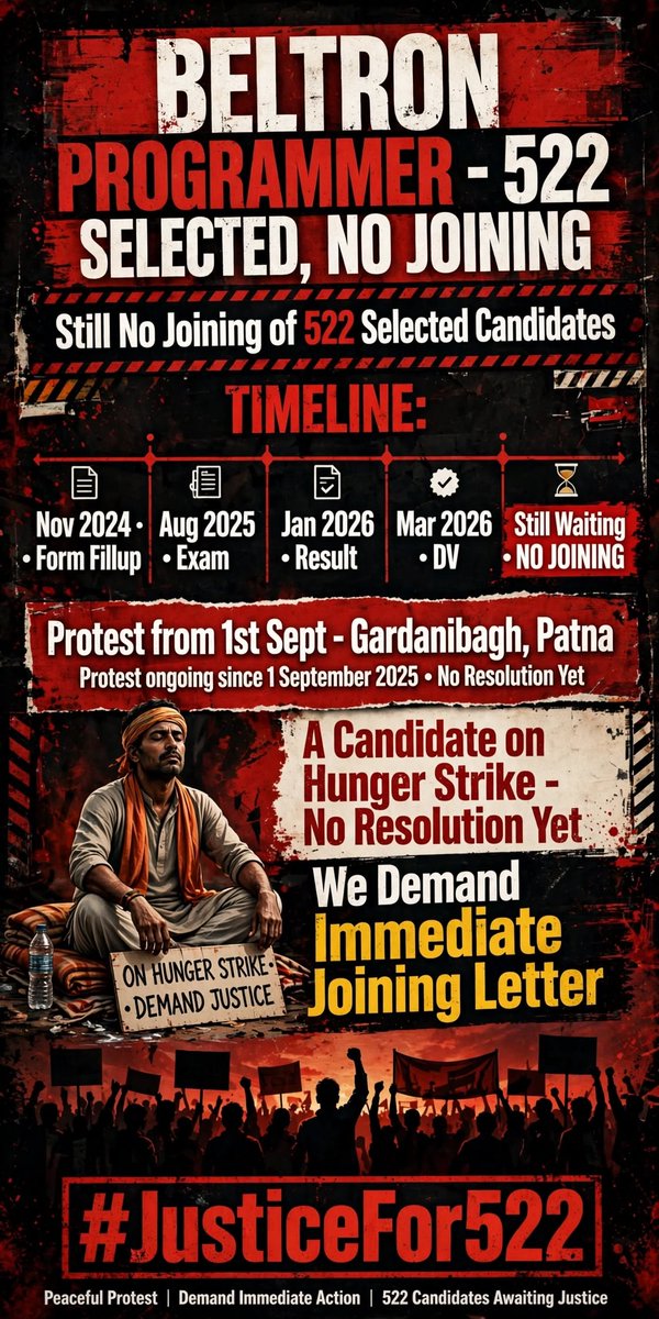 RiteshP74510194's tweet photo. 522 candidates cleared every stage. They left jobs, waited for joining.
6 months since DV, BELTRON is silent.
Forced to protest at Gardanibagh, Patna since 1st Sept.
@BiharGov @beltron - Why this injustice? https://t.co/JGYDmDFvh3
