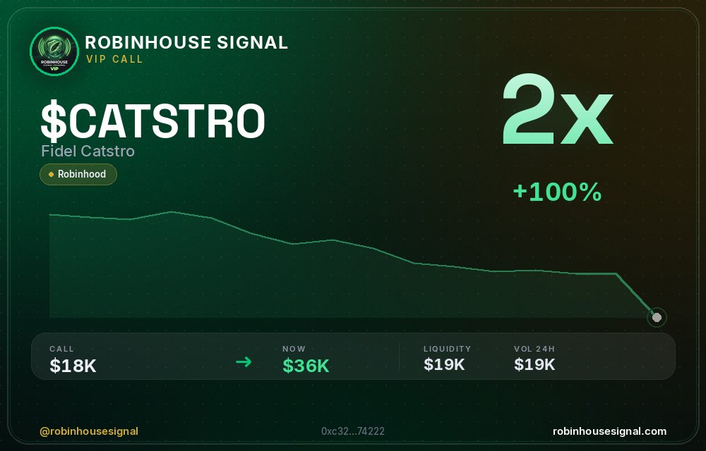 robhousesignal's tweet photo. $CATSTRO (Fidel Catstro) doubled 💰
📊 MC: $35.7K | Liq: $18.8K
💵 Vol 24h: $19.3K
🔄 Buys/Sells: 95 / 25
📋 CA:
0xc326bbc39d7f8189bb8d5f43cb14ba4c1ec74222
🤖 Full scan + chart → link in bio
#CATSTRO #robinhousesignal #altcoin #degen #robinhood https://t.co/fEkNpJYFdx