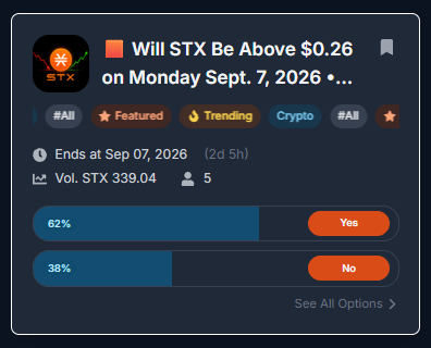 StacksMarketApp tweet picture