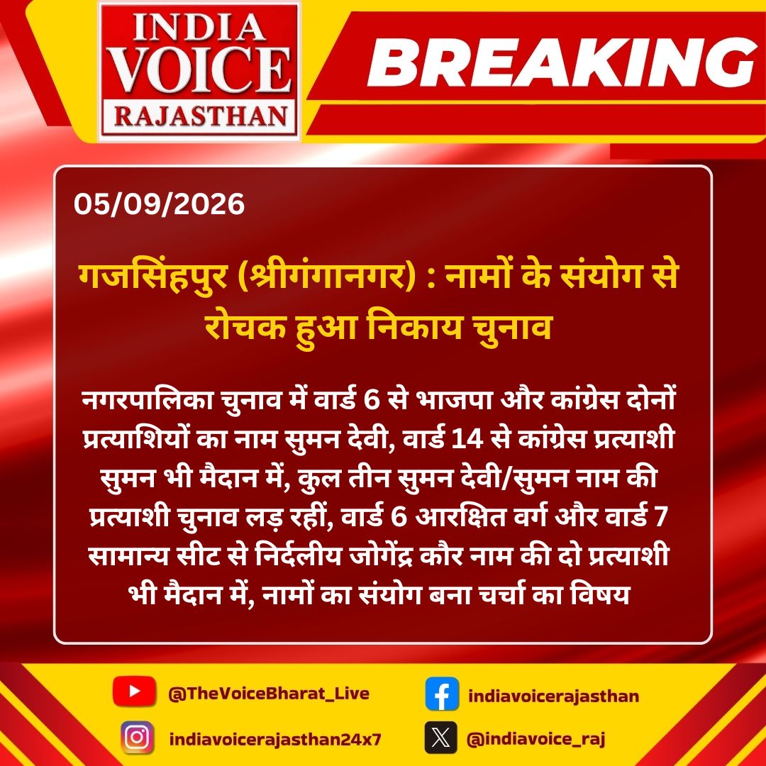 indiavoice_raj's tweet photo. #Sriganganagar : नामों के संयोग से रोचक हुआ निकाय चुनाव...

#Sriganganagar #Gajsinghpur #NikayChunav #RajasthanNews #IndiaVoiceRajasthan https://t.co/Cdq2IxUrml