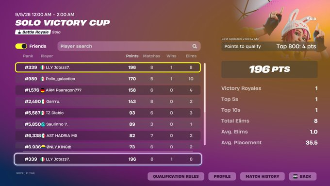 Jotazs17's tweet photo. Qual Asia 30 min tarde W MENTAL COACH / ganga COACH / monos coach @GaruFN @dxrkfpsx @Kermiitfn @loloFN1_ @NoexyFV @Alead2404 @TwtvSpawn90633  🥷🥷🥷🥷🥷🥷 https://t.co/lppVmYeJw2