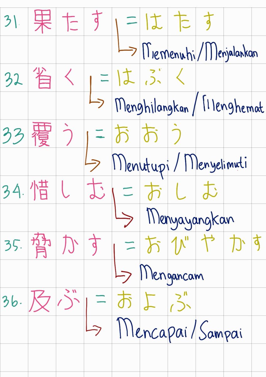 Lalitadewiw_'s tweet photo. 文字語彙 N2 
26 - 54 https://t.co/YrkBupa7K8