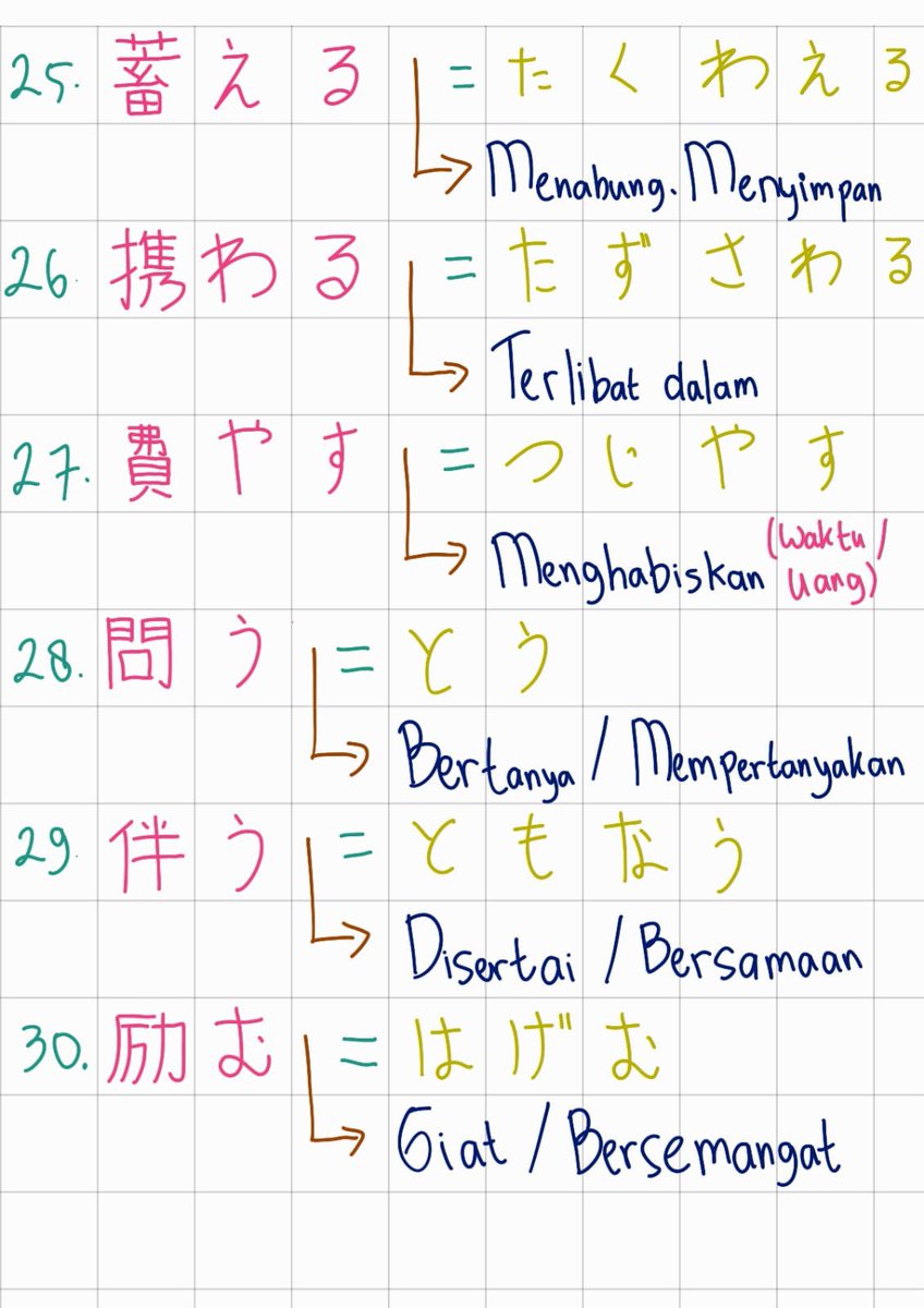 Lalitadewiw_'s tweet photo. 文字語彙 N2 
26 - 54 https://t.co/YrkBupa7K8