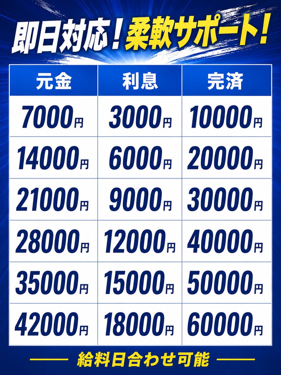 wodehous60758's tweet photo. 他は1.5の3の倍返し‼️
そんなところで借りてもしんどいだけ‼️
#個人融資
#即日融資
#お金貸してください
a8ksa52c https://t.co/KaaEakwpYc