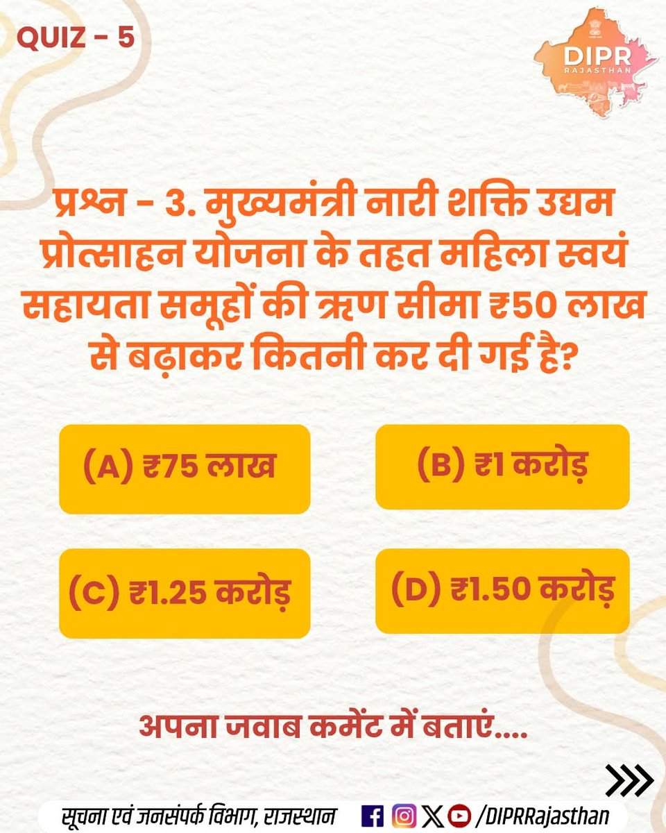 DIPRRajasthan's tweet photo. परखिए अपना ज्ञान, दीजिए सही जवाब...

कितना सही है आपका जवाब?
जानने के लिए जुड़े रहिए…
अगले क्विज में मिलेगा सटीक जवाब!

पिछले क्विज NO. 4 के जवाब -

प्रश्न - 1, उत्तर - C
प्रश्न - 2, उत्तर - B
प्रश्न - 3, उत्तर - A
प्रश्न - 4, उत्तर - A

राजस्थान की हर नई पहल, हर नवाचार और हर जनकल्याणकारी योजनाओं की जानकारी के लिए फॉलो करें
@DIPRRajasthan  

@BhajanlalBjp
@KumariDiya
@DrPremBairwa
@RajCMO 
@RajGovOfficial 

#MahilaSashaktikaran #WomenEmpowerment #NariShakti #KalibaiBheelYojana #UdaanYojana #DIPRRajasthan #आपणो_अग्रणी_राजस्थान