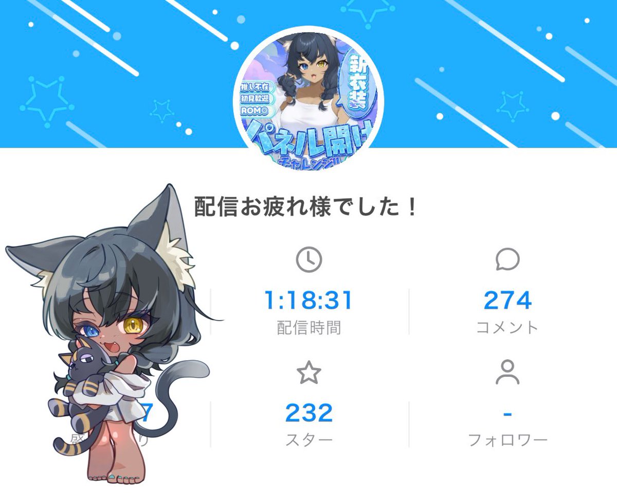 rapis_rapirapi's tweet photo. 新衣装公開チャレンジありがとうございました！無事公開させていただきました…！！
お手伝いいただいた方々本当に大感謝です！😭💙 https://t.co/VrpAl5aQBj