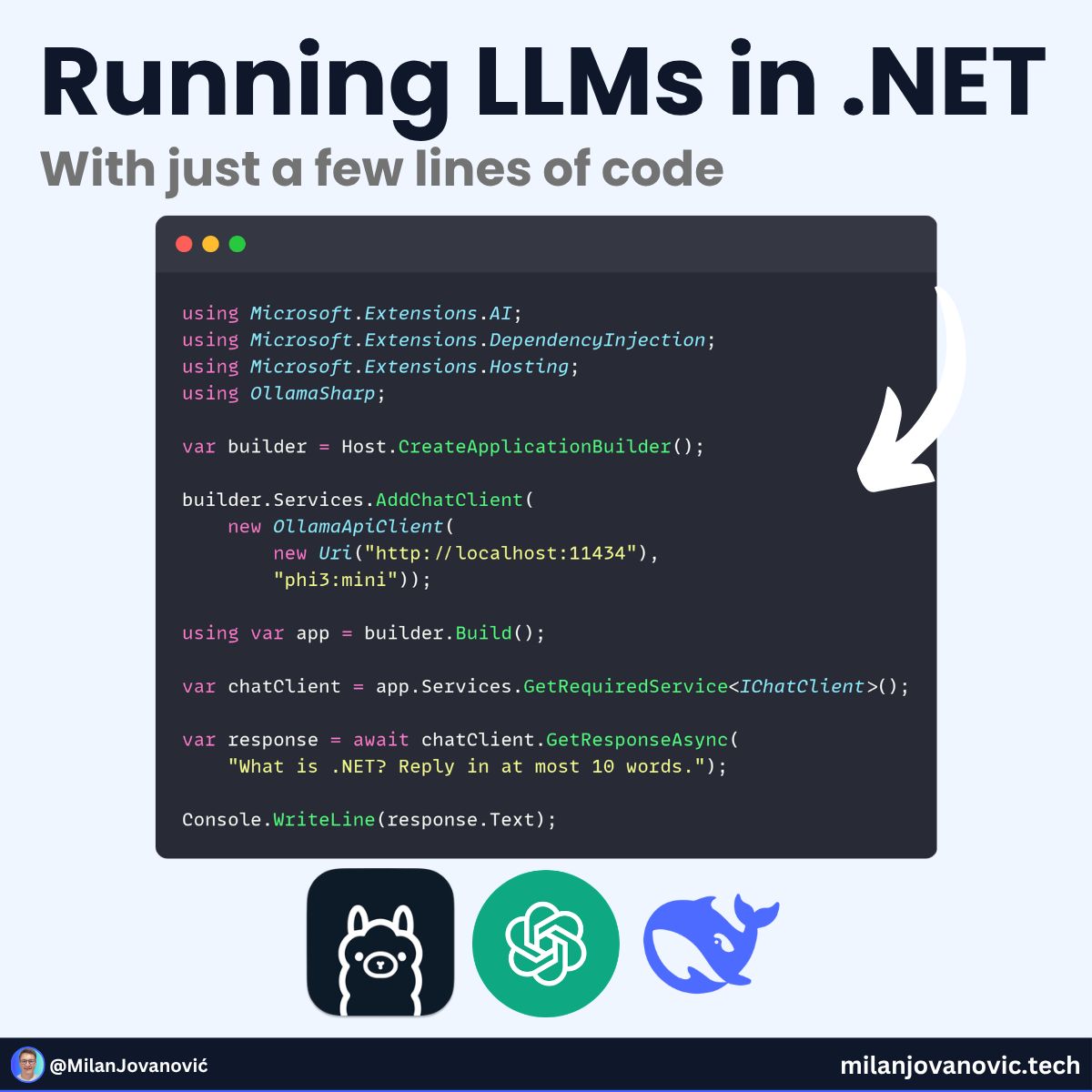mjovanovictech's tweet photo. You hear a lot of talk about coding with AI.

But it's surprisingly easy to use AI in .NET to build cool features.

I'm thinking about all the possibilities this unlocks...

A few things I tried:

- Simple chat + reply (vanilla)
- Summarization (practical)
- Categorization (now we're talking)
- Image recognition (this is fun to build)

Building this by running an LLM locally is mind-blowing.

And we're still getting started.

Learn more about running LLMs in .NET: https://t.co/ezBEXnTFjk

---

P.S. I built this AI programming pack for Clean Architecture to make your life easier. More than 10,000+ developers are already using it. Get it here (it's free): https://t.co/34o1NguaZ6