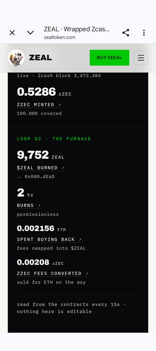 dennispeters192's tweet photo. The $ZEAL dual-flywheel engine is officially alive and burning! 🔄🔥

Current stats from the dashboard:🦓 Loop 02 (The Furnace) is running🦓 9,752 $ZEAL burned permanently (sent to dead address)🦓 0.002156 ETH spent on automated buybacks

Combined with steady buying on the open market, the dual buy pressure is officially locked in. The deflationary loop has started! 📈

#Crypto #RobinhoodChain #ZEAL #Web3 #Bullish