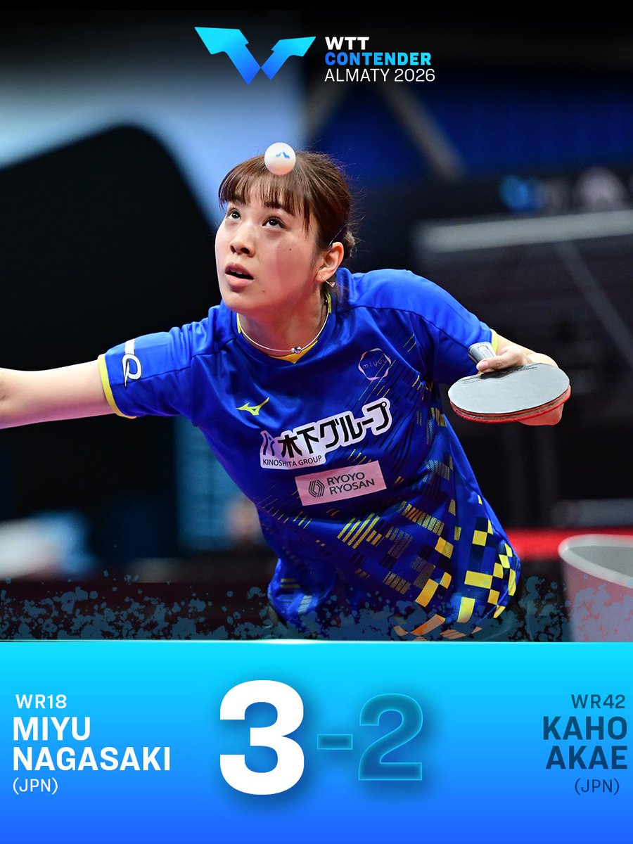 World Table Tennis on X: 