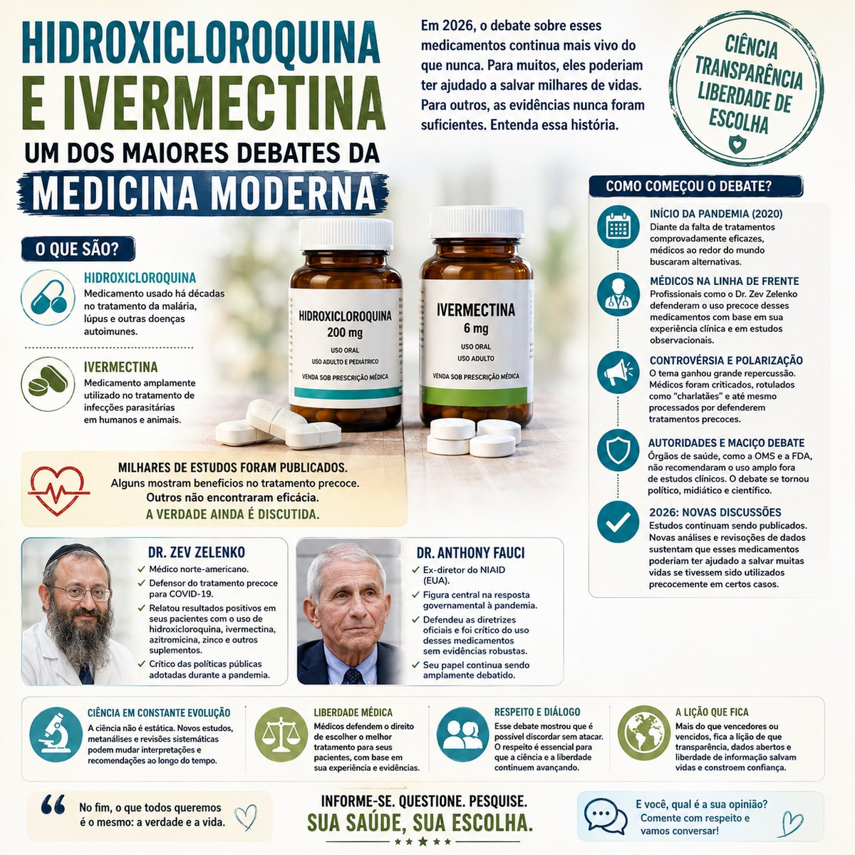 Nicomensex's tweet photo. Hydroxychloroquine and ivermectin remain controversial. Some doctors reported positive outcomes, while health authorities said evidence was insufficient for broad COVID-19 use. The debate highlights the need for research, transparency, and https://t.co/UZvGwg4PPJ