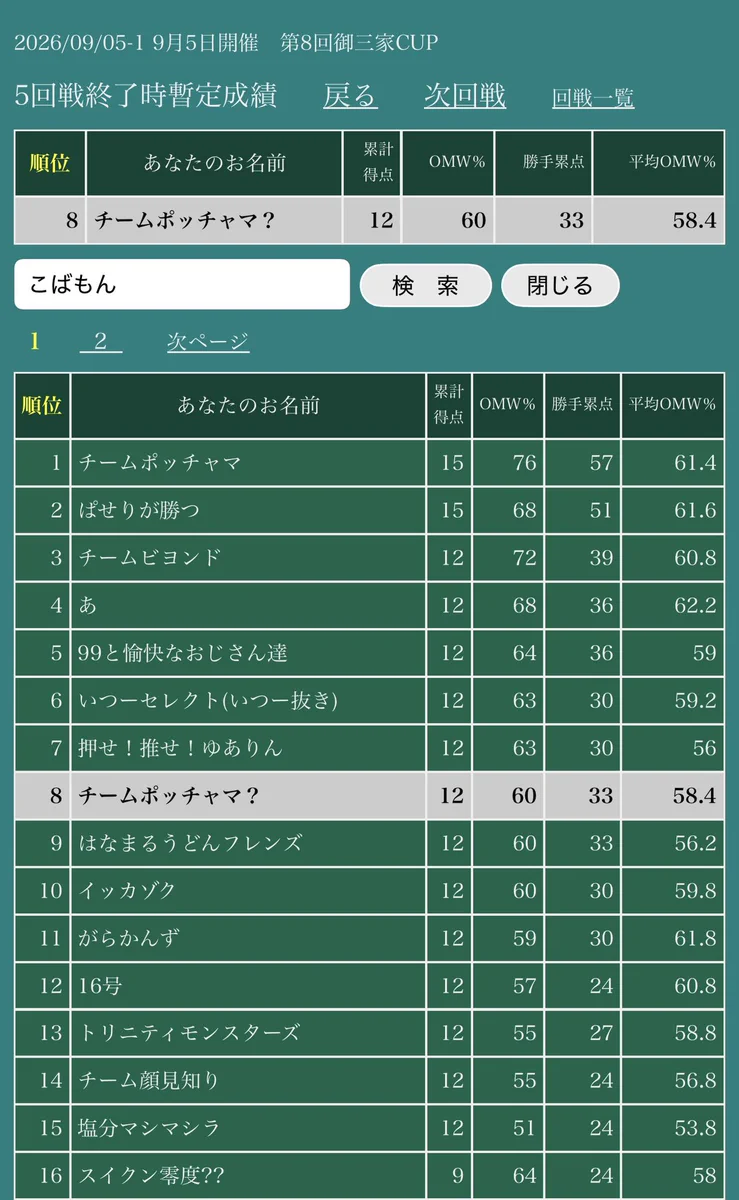こばもん / Hiroki.K (@KOB_Project_) / X
