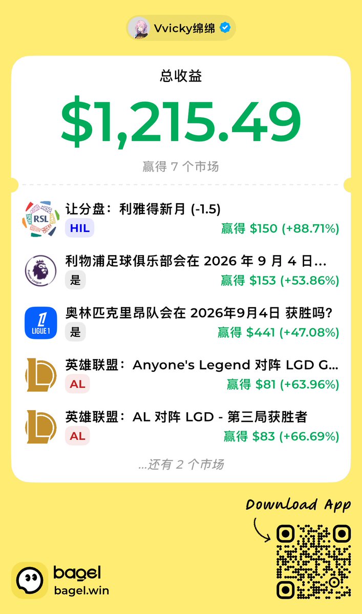 Vvicky绵绵🦅 的图片 1
