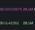danido102's tweet photo. @rjs Let buy back 28m token and burn!! https://t.co/7UfYwXkVk3