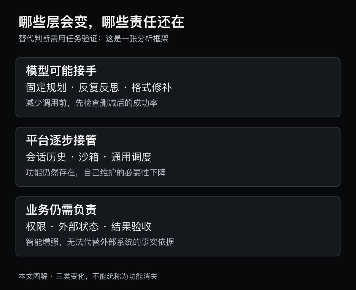 烟花老师 的文章封面：Article 图片