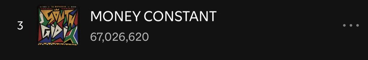 BalllSideNG's tweet photo. MONEY CONSTANT by DJ Maphorisa, DJ Tunez, Wizkid &amp; Mavo has now surpassed 67 MILLION streams on Spotify. 🚨🔥

Mavo’s most-streamed song on the platform . 🐝📈

Organic streams no deduction 😹😹😹

The run continues. 😮‍💨@mavoswago @DJ_TUNEZ https://t.co/SwwZiCFtTm
