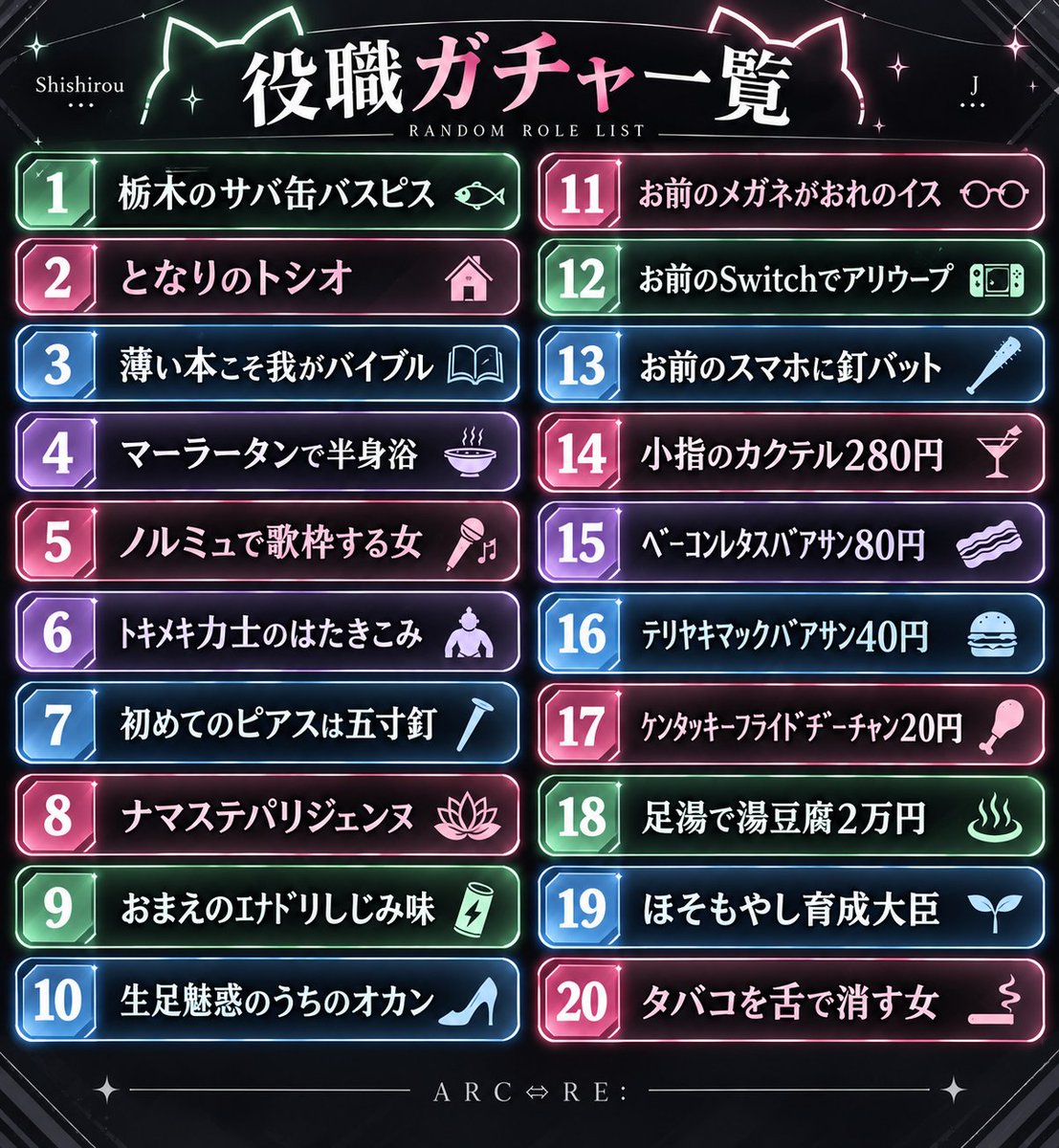 J29Ce's tweet photo. ✵本日は企画✵
役職！？ガチャをやります！ 
どれになるかはみんなの運次第☝
しかも無料でできますよ！
20時からししろうの枠でやるから遊びに来てね⸜( ᐛ )⸝
 #Arcre  #REALITY  #役職ガチャ https://t.co/pk5cD60Trh