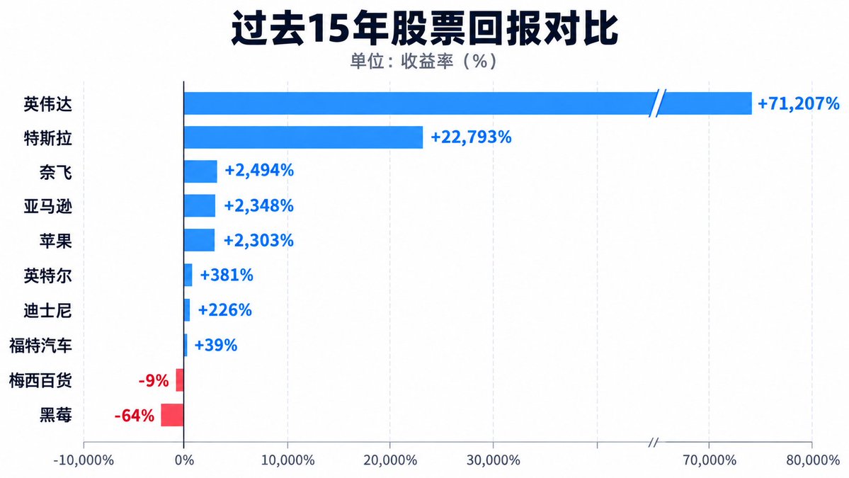 OōEli.eth 的图片 1