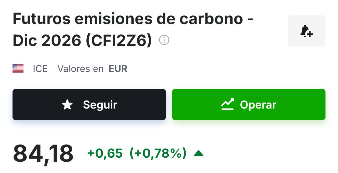 mjguzman2010's tweet photo. Futuros emisiones de carbono
Mercado cerrado https://t.co/sNtG1ZiVKW