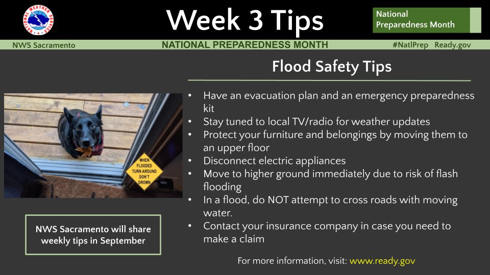 NWSSacramento's tweet photo. Week 3 Tips: What should you do if it floods? Move to higher ground and never try to drive on flooded roads. Turn Around, Don’t Drown! #NatlPrep #CAwx https://t.co/Lkm50NhXbW