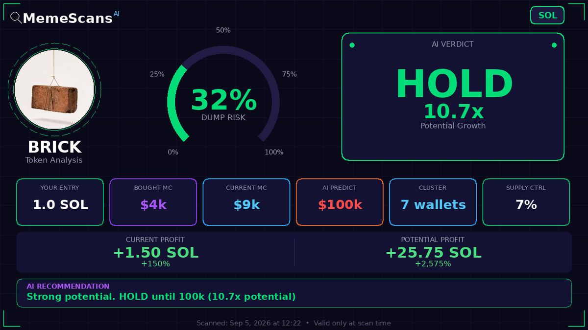 MemeScansX's tweet photo. $brick -  CA: 4xGLW7ZzQXj1UfA1HtsjwDvQf8XoGvvhMYYx9x33pump 
  
 Check No. 49202707 https://t.co/fAc0YNTGbO