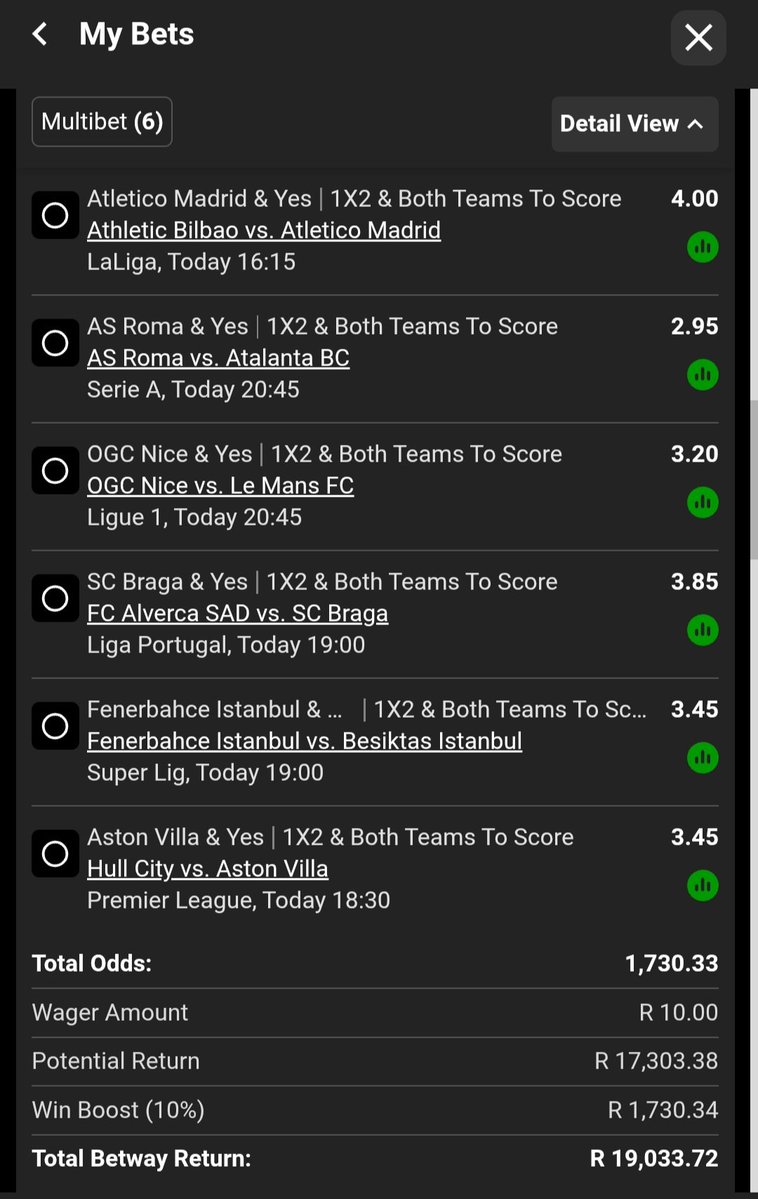 maphangela2's tweet photo. @Betway_za A) BW6F1B7657

B) BW6F1B93DA

A or B? 🤔🤔🤔🤔🤔🤔 https://t.co/jJHQ5GJPXU